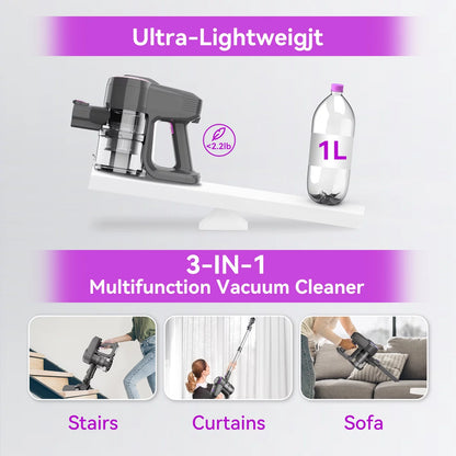 Cordless Vacuum Cleaner,6 in 1 Powerful Stick Handheld Vacuum with 2200Mah Rechargeable Battery,20Kpa Vacuum Cleaner,40Min Runtime,Lightweight Cordless Stick Vacuum for Hard Floor Carpet Pet Hair